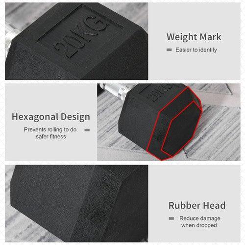 Single Rubber Hex Dumbbell - Portable Hand Weight for Home Gym-Dumbbells-AfiLiMa Essentials